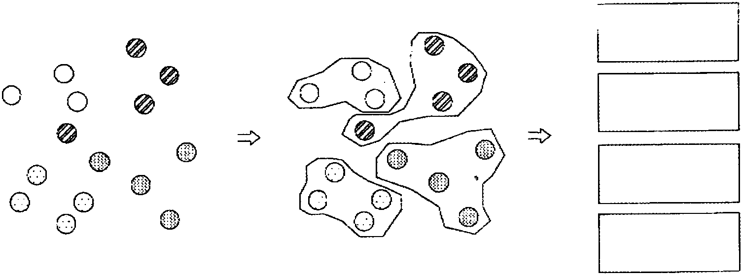 三、設(shè)計構(gòu)思階段